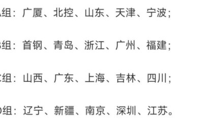 辽宁队新赛季分组出炉！上上签局面利好 杨鸣得到调整时间