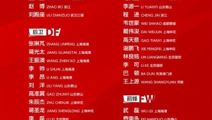 英超-尴尬！谢文能同时入选国足国奥 缺席报告该打给谁？