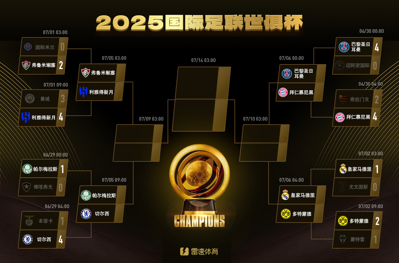 8强对阵1.png